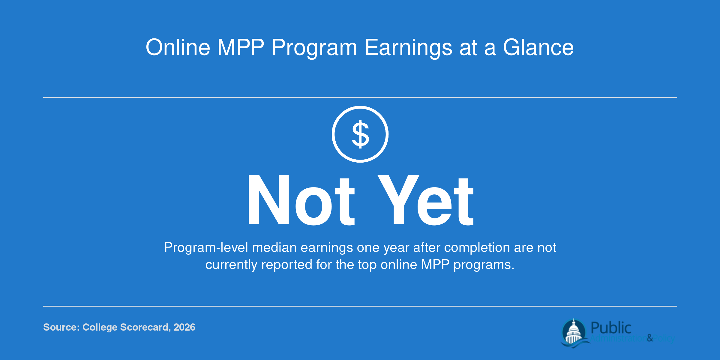 Program-level one-year median earnings for top online MPP programs are not yet reported in federal data