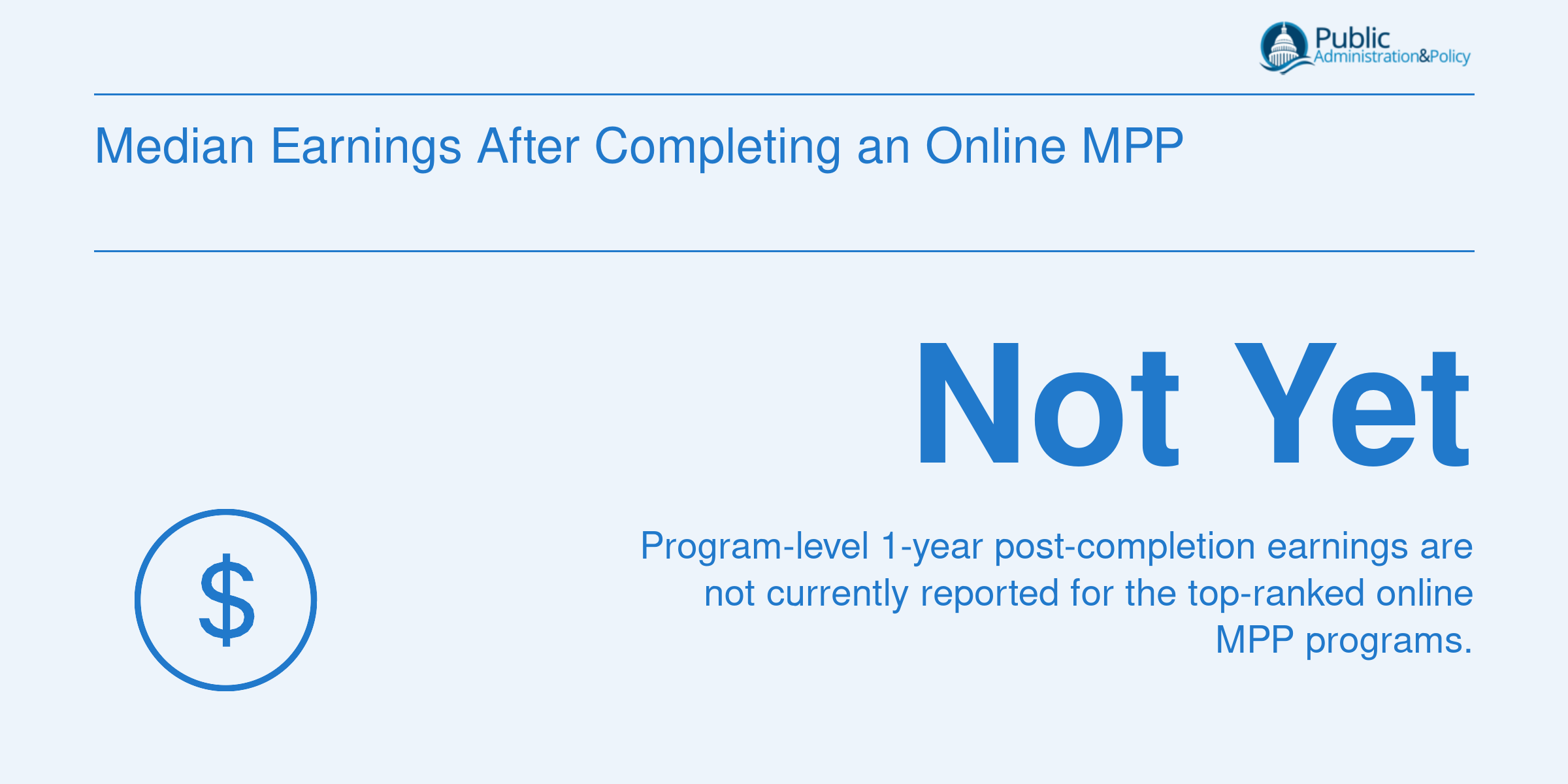 Median Earnings After Completing an Online MPP