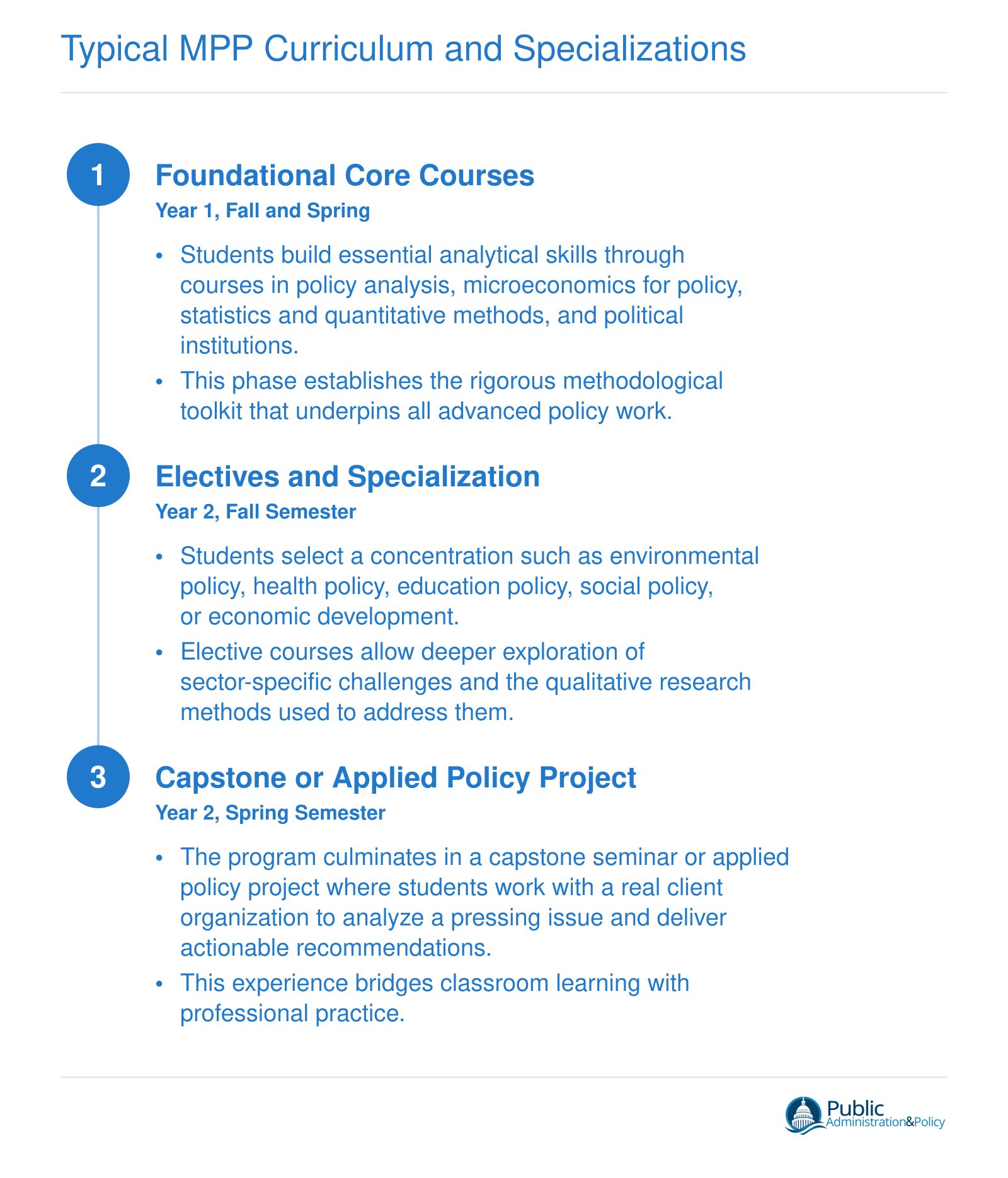 Three-phase online MPP curriculum progression from foundational core courses through specialization electives to a capstone applied policy project