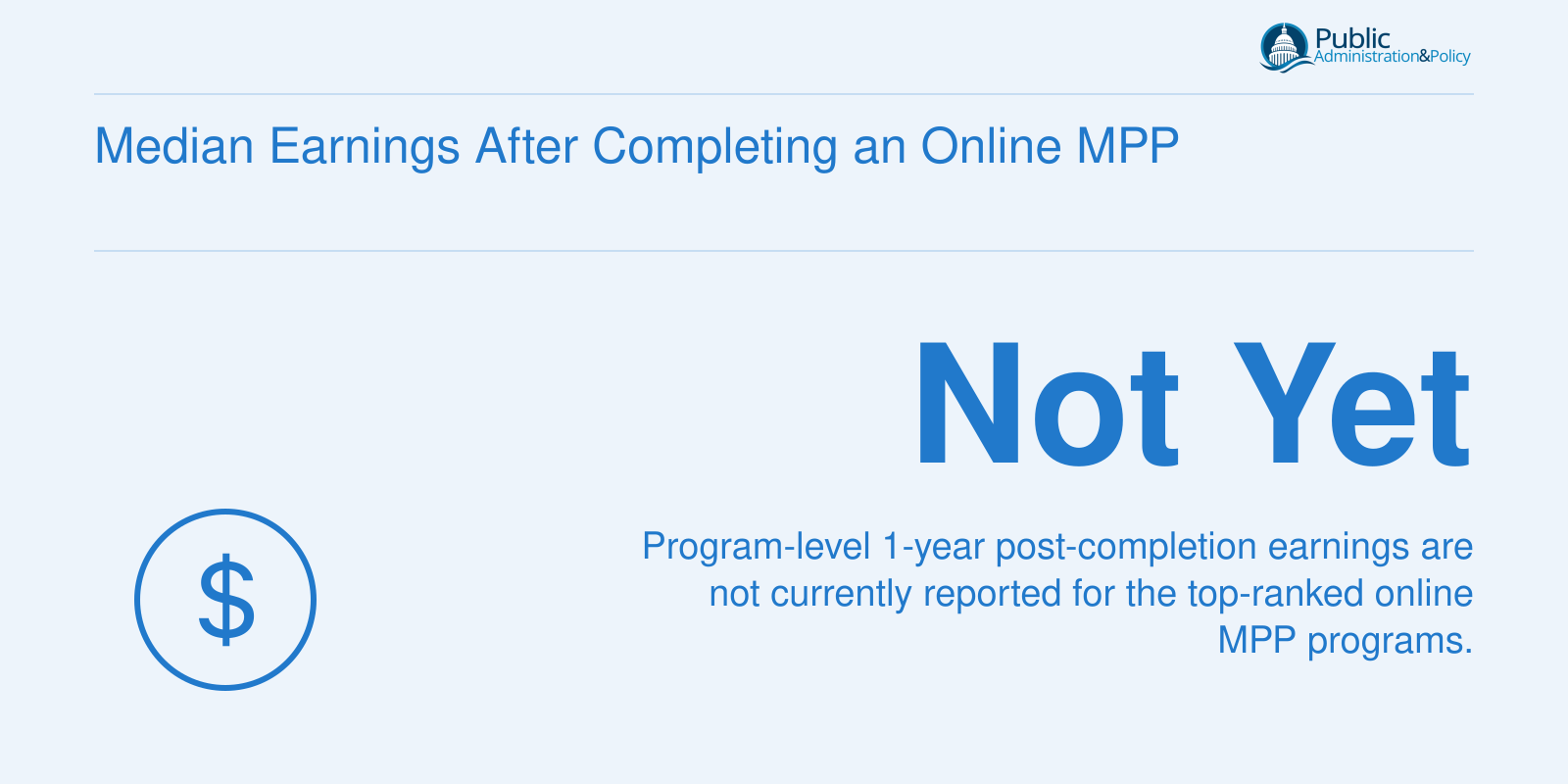 Median Earnings After Completing an Online MPP