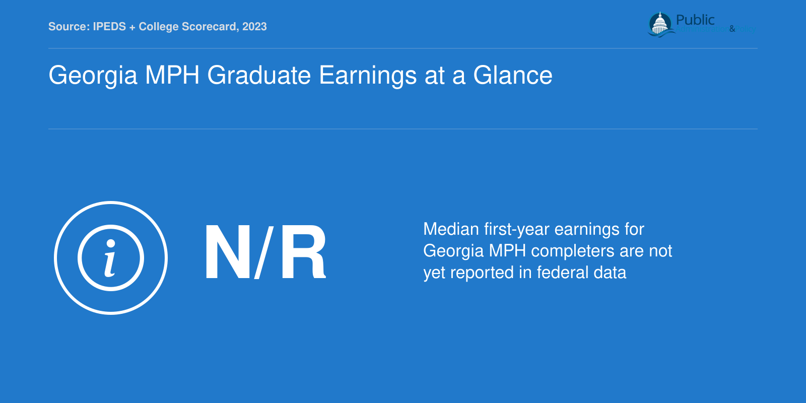 Georgia MPH Graduate Earnings at a Glance