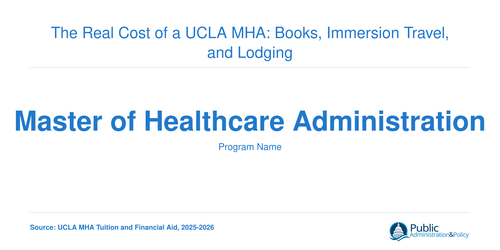 The Real Cost of a UCLA MHA: Books, Immersion Travel, and Lodging