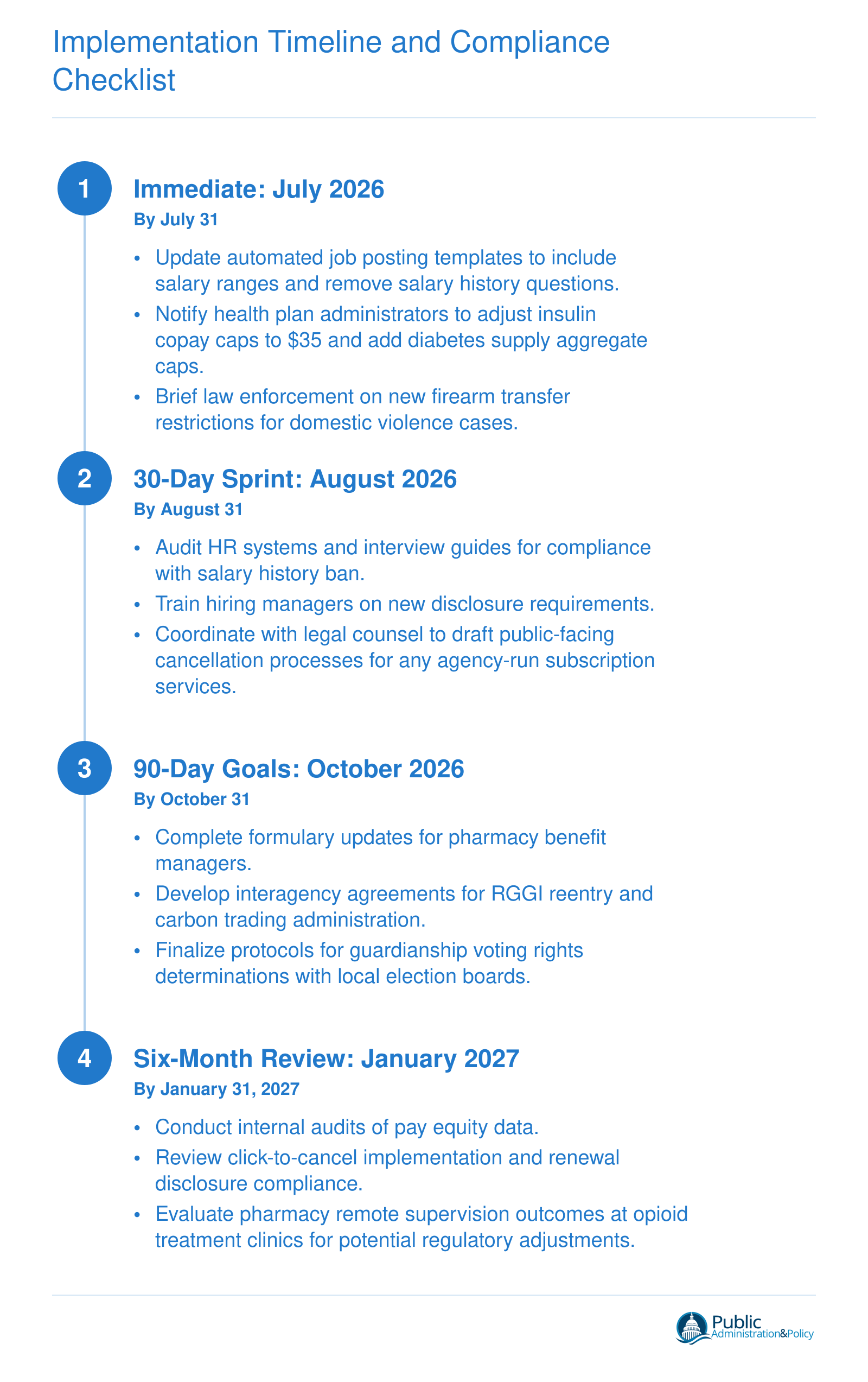 A timeline of compliance phases for Virginia's July 2026 state laws, including immediate, 30-day, 90-day, and 6-month actions for agency heads