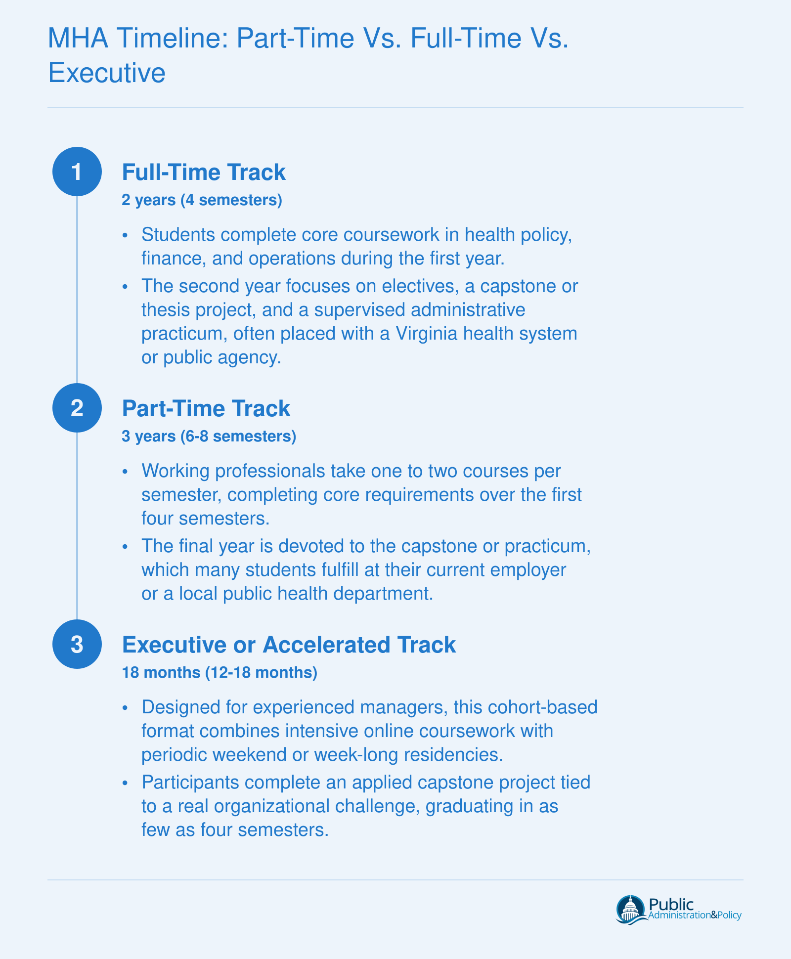 Three MHA completion pathways showing full-time at 2 years, part-time at 3 years, and executive or accelerated at 18 months with coursework, capstone, and graduation milestones