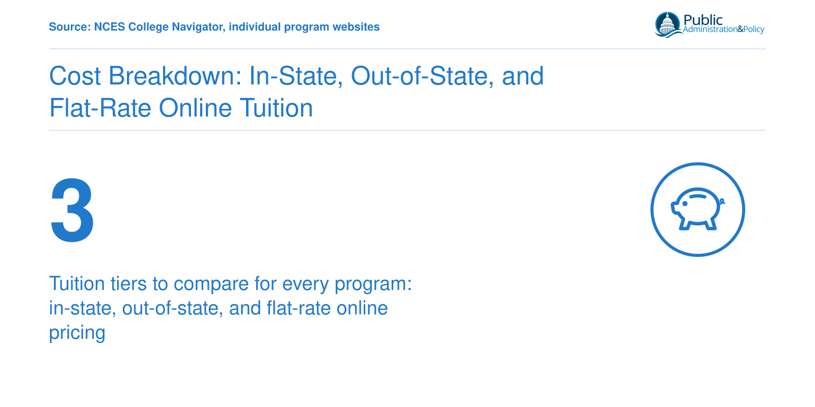 Cost Breakdown: In-State, Out-of-State, and Flat-Rate Online Tuition
