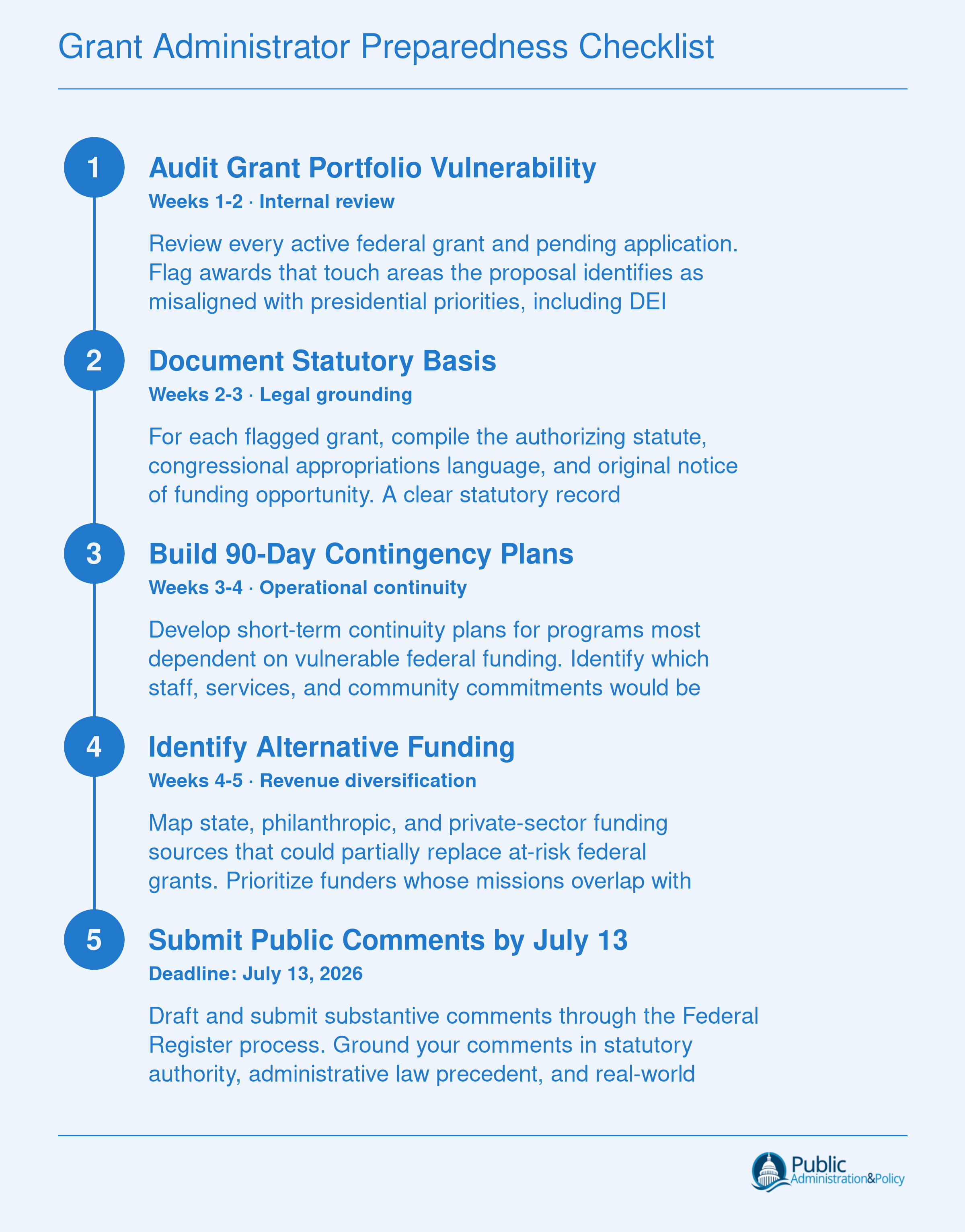 Five-step preparedness workflow for grant administrators responding to the June 2026 OMB proposal, from portfolio audit through public comment submission by July 13, 2026