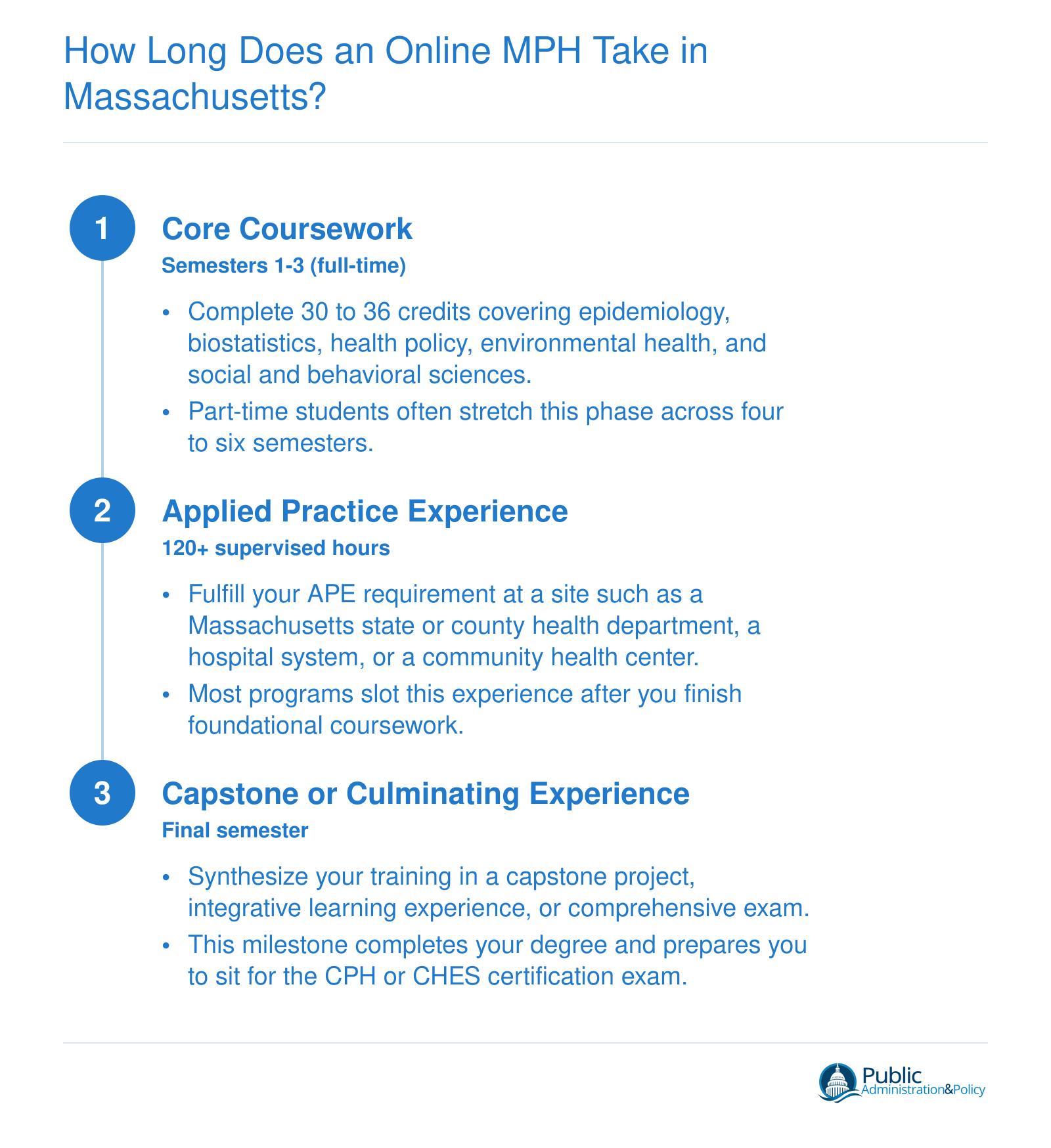 Three-step online MPH timeline showing coursework over semesters 1 through 3, a 120-plus hour applied practice experience, and a final-semester capstone